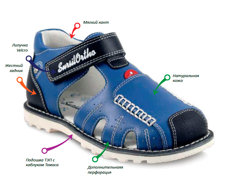 Ортопедическая обувь Сурсил Орто