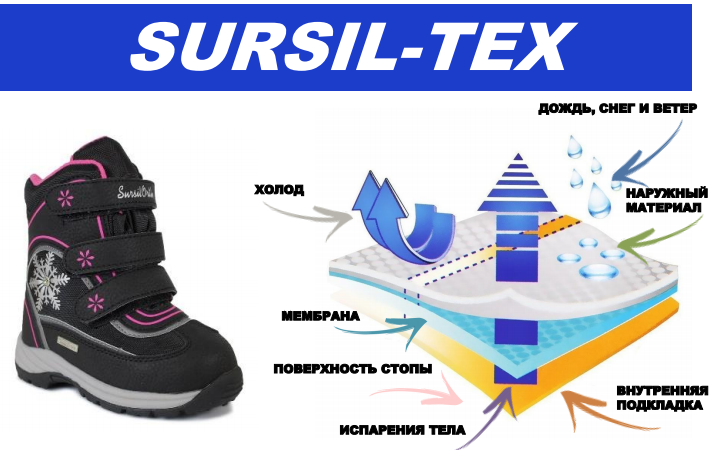 ортопедическая обувь белгород